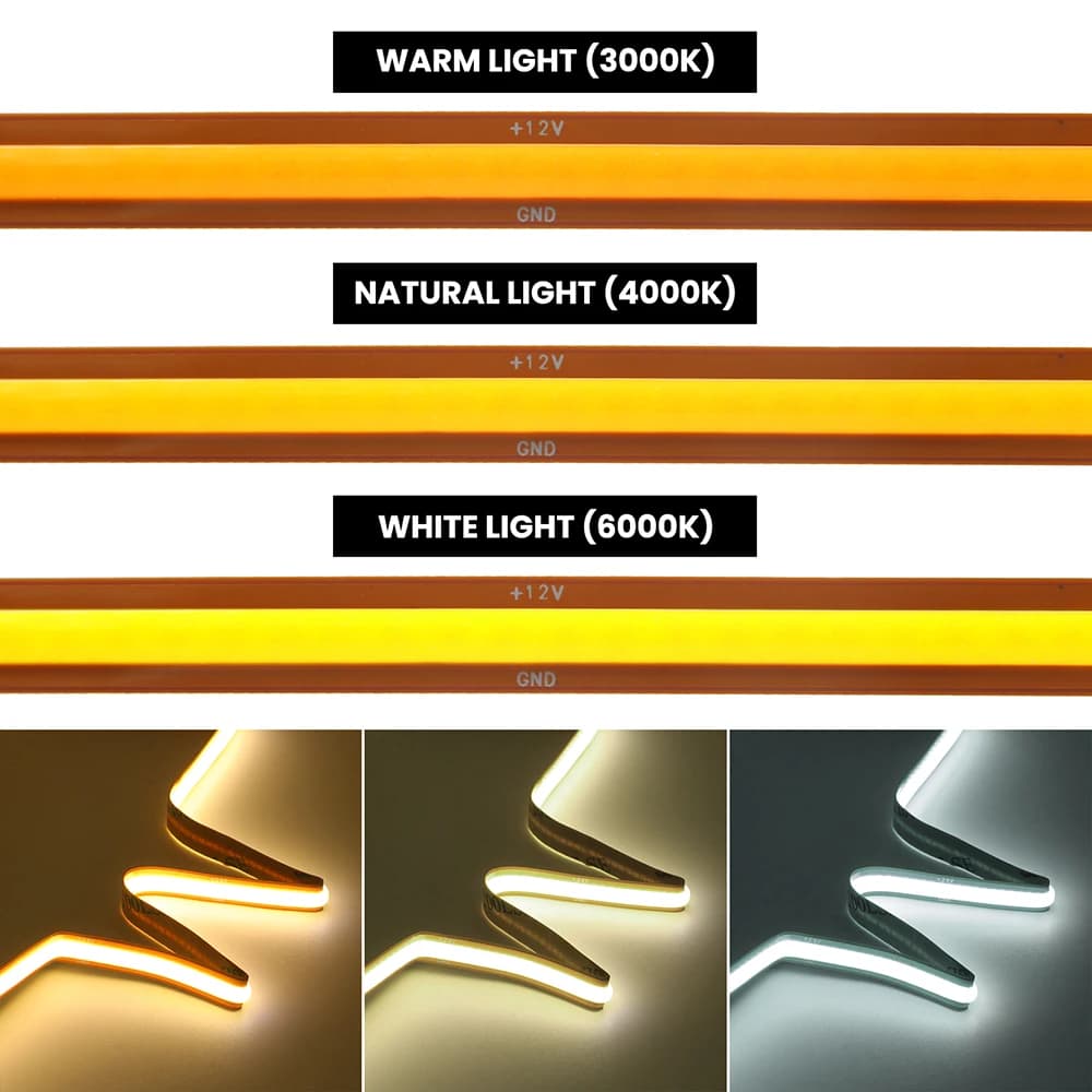12V 24V LED COB Free Cut Strip 5m 10m 20m 528/720 LEDs Flexible Light Tape 3000K 4000K 6000K 1m 2m 0.5m Bright Linear Lighting - LIVE | DealPlug Jamaica